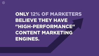 25 Need-to-Know Marketing Stats