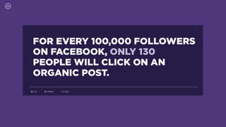 25 Need-to-Know Marketing Stats