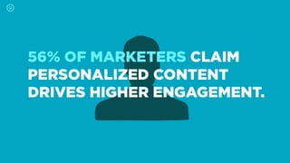 25 Need-to-Know Marketing Stats