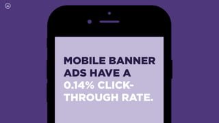 25 Need-to-Know Marketing Stats