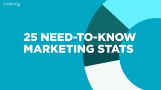 25 Need-to-Know Marketing Stats
