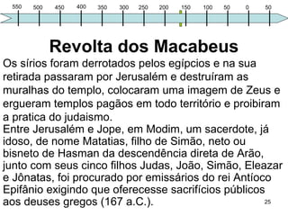 25
Entre Jerusalém e Jope um sacerdote, já idoso, de
nome Matatias, filho de Simão, neto ou bisneto de
Hasman (daí os hasmoneus) descendente de Arão,
junto com seus cinco filhos, Judas, João, Simão,
Eleazar e Jônatas, foi procurado pelo emissário do rei
Antíoco Epifânio exigindo que oferecesse sacrifícios
públicos aos deuses gregos (167 a.C.).
550 400500 350450 300 250 100200 50150 0 50
 