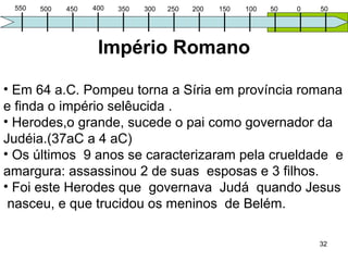Fases políticas da
Palestina no NT
Herodes, o grande
Ao morrer, em 4 a.C.,
partilha o reino entre
seus filhos Herodes
Arquelau, Herodes
Antipas e Filipe.
 Período do nasci-
mento de Jesus
 Governava as cinco
províncias da
Palestina
 Reconstruiu o templo
Painel Histórico
 