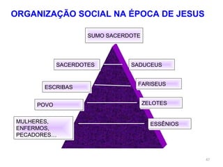 A questão dos samaritanos
No ano de 724 aC, o Rei da Assíria, Salmanasar, sitiou
Samaria, e por 3 anos nem entrava nem saia ninguém da
cidade, os alimentos se acabaram, a água ficou escassa.
Salmanasar morre e seu filho Sargom o sucede (2Rs 17.3-6)
invade Samaria, leva o povo cativo para Assíria e com a
política de desnacionalizar os povos conquistados os
espalha pelas nações do império.
Povoou Samaria com cinco povos 2 Rs17.24 que formaram
os samaritanos:
1º Povo de Babel.
2º Povo de Cuta;
3º Povo de Ava;
4º Povo de Hamate;
5º Povo de Sefarvaim (queimavam os filhos em sacrifício)47
 
