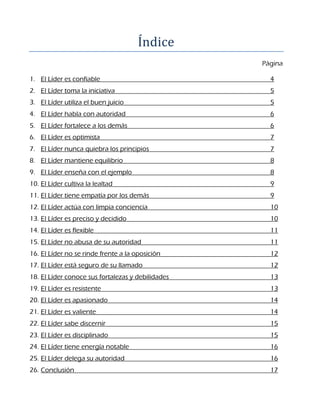 25 Principios de Liderazgo
Página2
Índice
Página
1. El Líder es confiable 4
2. El Líder toma la iniciativa 5
3. El Líder utiliza el buen juicio 5
4. El Líder habla con autoridad 6
5. El Líder fortalece a los demás 6
6. El Líder es optimista 7
7. El Líder nunca quiebra los principios 7
8. El Líder mantiene equilibrio 8
9. El Líder enseña con el ejemplo 8
10. El Líder cultiva la lealtad 9
11. El Líder tiene empatía por los demás 9
12. El Líder actúa con limpia conciencia 10
13. El Líder es preciso y decidido 10
14. El Líder es flexible 11
15. El Líder no abusa de su autoridad 11
16. El Líder no se rinde frente a la oposición 12
17. El Líder está seguro de su llamado 12
18. El Líder conoce sus fortalezas y debilidades 13
19. El Líder es resistente 13
20. El Líder es apasionado 14
21. El Líder es valiente 14
22. El Líder sabe discernir 15
23. El Líder es disciplinado 15
24. El Líder tiene energía notable 16
25. El Líder delega su autoridad 16
26. Conclusión 17
 