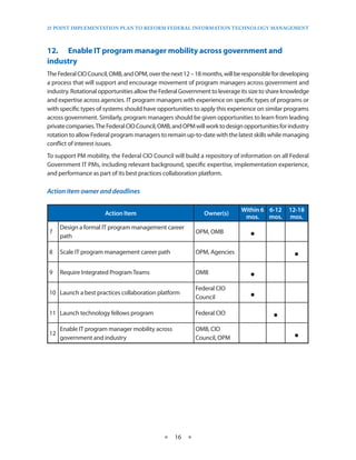 25 PoinT imPlemenTaTion Plan To RefoRm fedeRal infoRmaTion TeChnology managemenT




12.• Enable•IT•program•manager•mobility•across•government•and•
industry
The Federal CIO Council, OMB, and OPM, over the next 12 – 18 months, will be responsible for developing
a process that will support and encourage movement of program managers across government and
industry . Rotational opportunities allow the Federal Government to leverage its size to share knowledge
and expertise across agencies . IT program managers with experience on specific types of programs or
with specific types of systems should have opportunities to apply this experience on similar programs
across government . Similarly, program managers should be given opportunities to learn from leading
private companies . The Federal CIO Council, OMB, and OPM will work to design opportunities for industry
rotation to allow Federal program managers to remain up-to-date with the latest skills while managing
conflict of interest issues .
To support PM mobility, the Federal CIO Council will build a repository of information on all Federal
Government IT PMs, including relevant background, specific expertise, implementation experience,
and performance as part of its best practices collaboration platform .

Action	item	owner	and	deadlines

                                                                             Within 6 6-12     12-18
                      Action Item                             Owner(s)
                                                                              mos.    mos.     mos.

7
     Design a formal IT program management career
     path
                                                          OPM, OMB
                                                                                ·
8    Scale IT program management career path              OPM, Agencies
                                                                                                  ·
9    Require Integrated Program Teams                     OMB
                                                                                ·
10 Launch a best practices collaboration platform
                                                          Federal CIO
                                                          Council               ·
11 Launch technology fellows program                      Federal CIO
                                                                                         ·
12
     Enable IT program manager mobility across
     government and industry
                                                          OMB, CIO
                                                          Council, OPM                            ·



                                              ★   16 ★
 