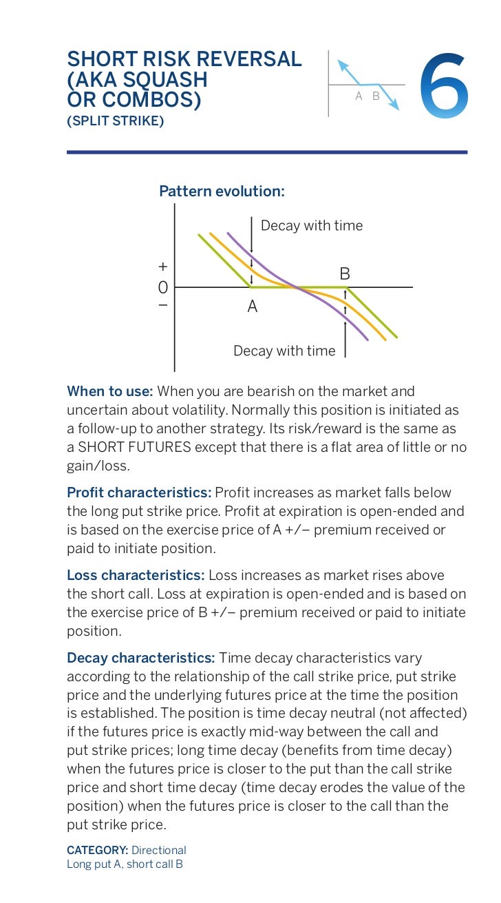 Do futures and options trading increase stock market volatility