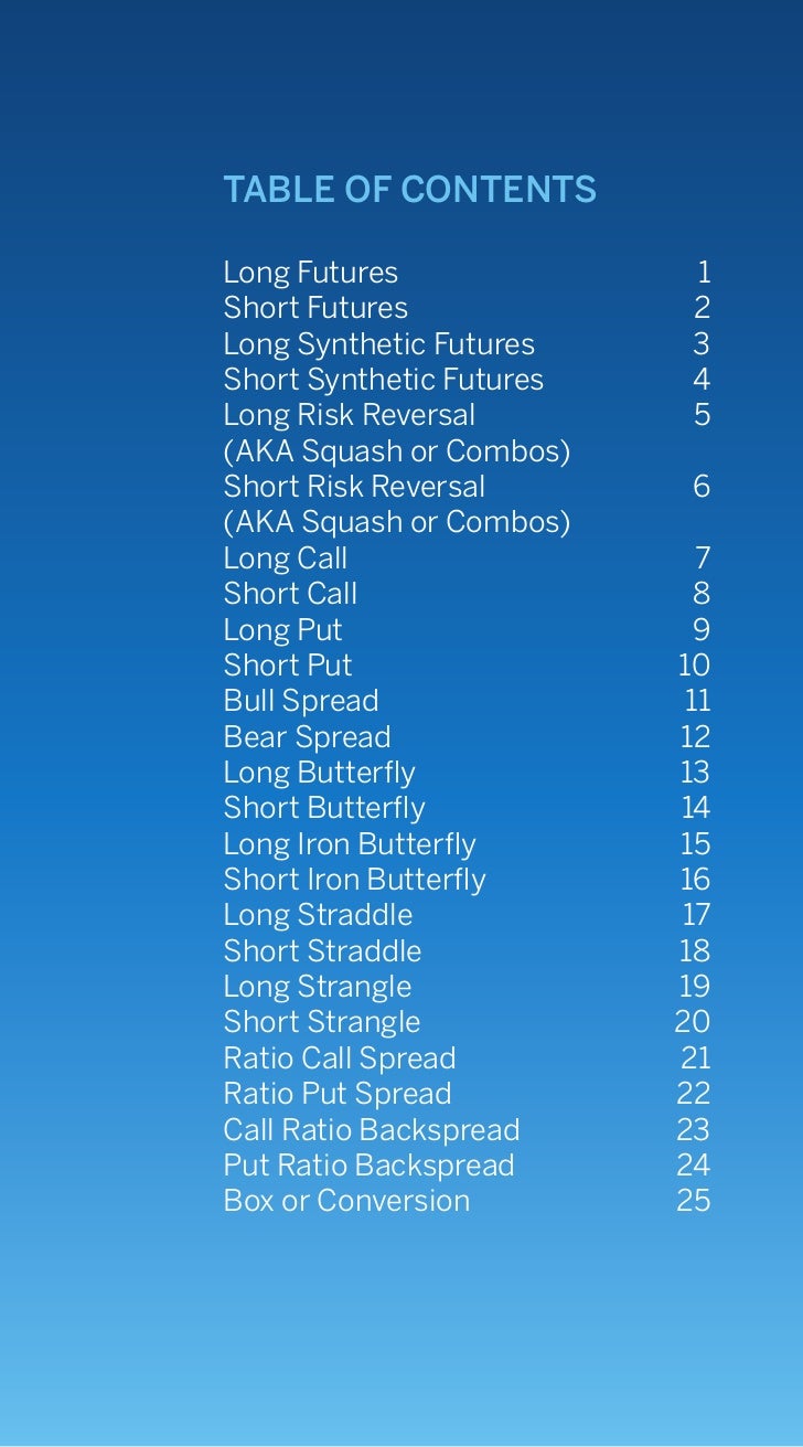 Proven option spread trading strategies