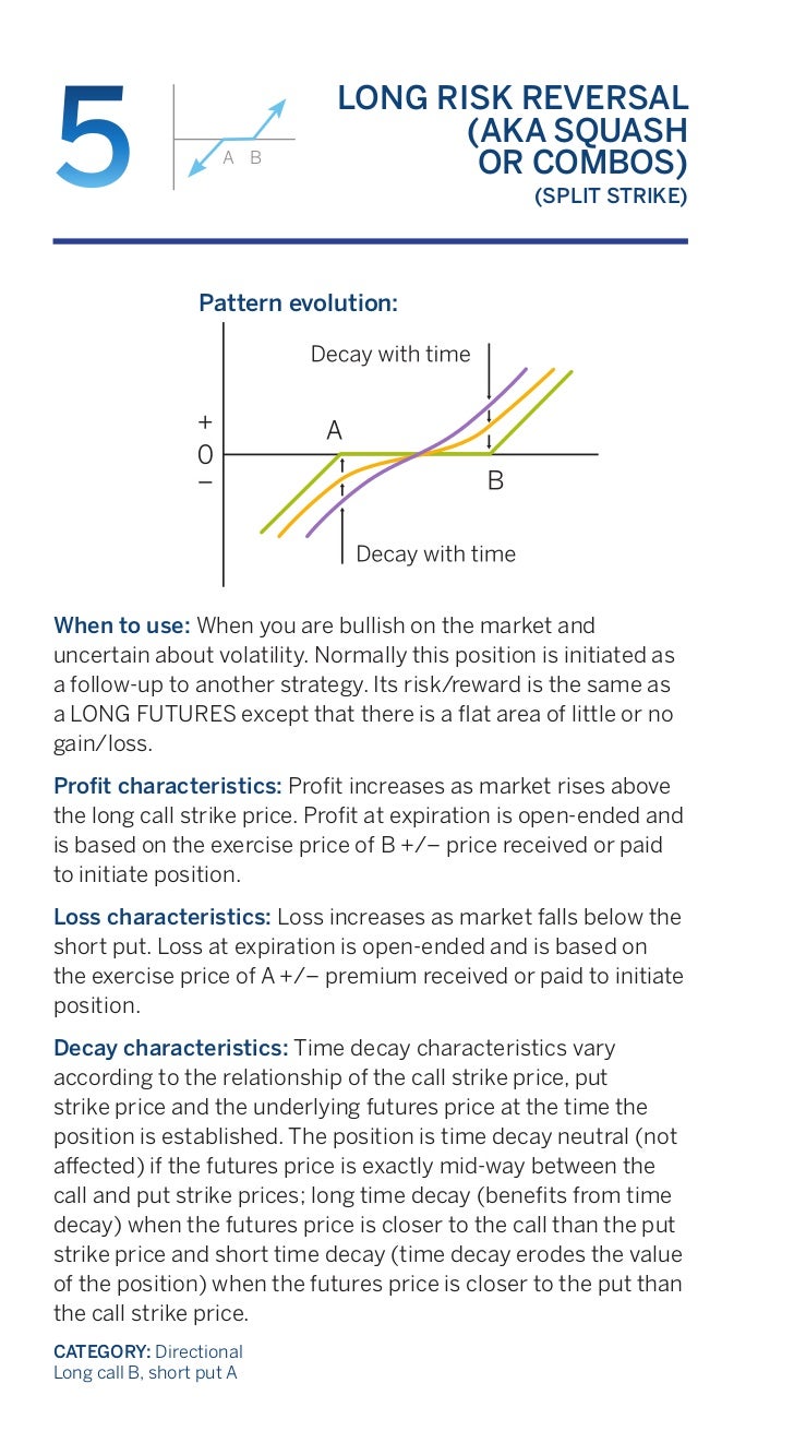 Do futures and options trading increase stock market volatility