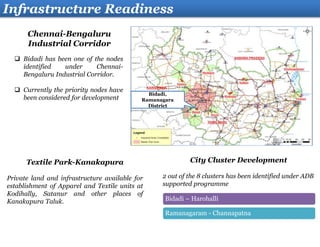 Infrastructure Readiness
Chennai-Bengaluru
Industrial Corridor
 Bidadi has been one of the nodes
identified under Chennai-
Bengaluru Industrial Corridor.
 Currently the priority nodes have
been considered for development
Bidadi,
Ramanagara
District
Textile Park-Kanakapura
Private land and infrastructure available for
establishment of Apparel and Textile units at
Kodihally, Satanur and other places of
Kanakapura Taluk. Bidadi – Harohalli
Ramanagaram - Channapatna
City Cluster Development
2 out of the 8 clusters has been identified under ADB
supported programme
 