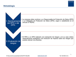 25 RGPD - reglamento general de protección de datos | PDF