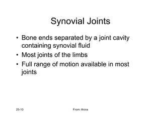 Synovial Joints
Synovial Joints
• Bone ends separated by a joint cavity
Bone ends separated by a joint cavity
containing synovial fluid
• Most joints of the limbs
• Most joints of the limbs
• Full range of motion available in most
j i t
joints
25-10 From: Arora
 