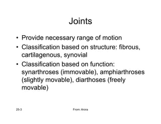 Joints
Joints
• Provide necessary range of motion
Provide necessary range of motion
• Classification based on structure: fibrous,
cartilagenous synovial
cartilagenous, synovial
• Classification based on function:
th (i bl ) hi th
synarthroses (immovable), amphiarthroses
(slightly movable), diarthoses (freely
bl )
movable)
25-3 From: Arora
 