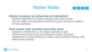 16
Worker Nodes
•Worker processes are ephemeral and idempotent
•Worker node forks new worker process when query arrives
•Do not modify micro-partitions directly but queue removal or addition
of micro-partitions
•Each worker node maintains local table cache
•Collection of table files i.e. S3 objects accessed in past
•Shared across concurrent and subsequent worker processes
•Assignment of micro-partitions to nodes using consistent hashing, with
deterministic stealing.
 