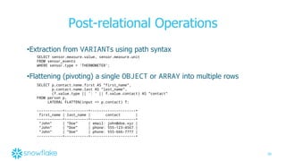 26
Post-relational Operations
•Extraction from VARIANTs using path syntax
•Flattening (pivoting) a single OBJECT or ARRAY into multiple rows
SELECT p.contact.name.first AS "first_name",
p.contact.name.last AS "last_name",
(f.value.type || ': ' || f.value.contact) AS "contact"
FROM person p,
LATERAL FLATTEN(input => p.contact) f;
------------+-----------+---------------------+
first_name | last_name | contact |
------------+-----------+---------------------+
“John" | “Doe" | email: john@doe.xyz |
“John" | “Doe" | phone: 555-123-4567 |
“John" | “Doe" | phone: 555-666-7777 |
------------+-----------+---------------------+
SELECT sensor.measure.value, sensor.measure.unit
FROM sensor_events
WHERE sensor.type = ‘THERMOMETER’;
 