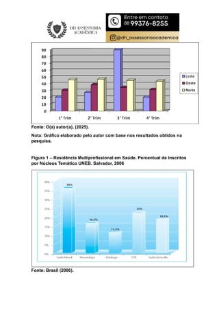 Fonte: O(a) autor(a), (2025).
Nota: Gráfico elaborado pelo autor com base nos resultados obtidos na
pesquisa.
Figura 1 – Residência Multiprofissional em Saúde. Percentual de Inscritos
por Núcleos Temático UNEB. Salvador, 2006
Fonte: Brasil (2006).
 