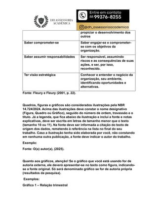 propiciar o desenvolvimento dos
outros
Saber comprometer-se Saber engajar-se e comprometer-
se com os objetivos da
organização.
Saber assumir responsabilidades Ser responsável, assumindo
riscos e as consequências de suas
ações, e ser, por isso,
reconhecido.
Ter visão estratégica Conhecer e entender o negócio da
organização, seu ambiente,
identificando oportunidades e
alternativas.
Fonte: Fleury e Fleury (2001, p. 22).
Quadros, figuras e gráficos são considerados ilustrações pela NBR
14.724/2024. Acima das ilustrações deve constar o nome designativo
(Figura, Quadro ou Gráfico), seguido do número de ordem, travessão e o
título. Já a legenda, que fica abaixo da ilustração e inclui a fonte e notas
explicativas, deve ser escrita em letras de tamanho menor que o texto
(tamanho 10 ou 11). Na fonte deve ser informada a citação do texto de
origem dos dados, remetendo à referência na lista no final do seu
trabalho. Caso a ilustração tenha sido elaborada por você, não constando
em nenhuma outra publicação, a fonte deve indicar o autor do trabalho.
Exemplo:
Fonte: O(a) autor(a), (2025).
Quanto aos gráficos, atenção! Se o gráfico que você está usando for de
autoria externa, ele deverá apresentar-se no texto como figura, indicando-
se a fonte original. Só será denominado gráfico se for de autoria própria
(resultados da pesquisa).
Exemplos:
Gráfico 1 – Relação trimestral
 