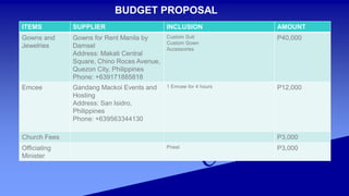 BUDGET PROPOSAL
ITEMS SUPPLIER INCLUSION AMOUNT
Gowns and
Jewelries
Gowns for Rent Manila by
Damsel
Address: Makati Central
Square, Chino Roces Avenue,
Quezon City, Philippines
Phone: +639171885818
Custom Suit
Custom Gown
Accessories
P40,000
Emcee Gandang Mackoi Events and
Hosting
Address: San Isidro,
Philippines
Phone: +639563344130
1 Emcee for 4 hours P12,000
Church Fees P3,000
Officiating
Minister
Priest P3,000
 