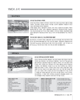 한국YMCA소식지 39
YMCA 소식
2013년 청소년YMCA 하령회
‘2013년 꿈과 사람속으로, 청소년해외자원봉사활동’
청소년YMCA
대학YMCA
2013년 대학YMCA전국연맹 여름대회
재정으로 후원해 주신 분들
후원금액 총 3,250,000원
<물품후원 및 여름대회장 방문해 주신 분들>
 