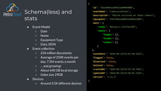 Schema(less) and
stats
● Event Model
○ Date
○ Name
○ Equipment Type
○ Data JSON
● Event collection
○ 234 million documents
○ Average of 250K events per
day, 7.5M events a month
○ … and growing!
○ About 640 GB local storage
○ Index size 29GB
● Devices
○ Around 3.5K different devices
{
"id": "5ba5049e1d69b32a09094000",
"eventName": "cameras/motion",
"description": "Motion occurred on Jones Camera",
"equipment": "54257bbee6066fa8504ac000",
"data": {
"video": "Motion.1.1537541248",
"media": {
"images": [],
"thumbs": [],
"videos": []
}
},
"eventDate": "2018-09-21T14:47:48.242Z",
"flagged": false,
"dismissed": false,
"deleted": false,
"createdAt": "2018-09-21T14:47:58.558Z",
"updatedAt": "2018-09-21T14:48:01.316Z",
"version": "1.11.2"
}
 