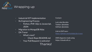Wrapping up
- Industrial IOT Implementation
- Re Engineering Process
- Python, PHP, SQL to Javascript,
JSON
- Migration to MongoDB Atlas
- DA Tracer
- What’s next?
- Check Repo README.md
- Your Pull Request is welcome!
Contact:
Luis Lobo Borobia
Twitter: @luislobo
GitHub: @luislobo
Link to DATracer:
https://github.com/luislobo/da-tracer
AWS diagrams made using
https://cloudcraft.co
Thanks!
 