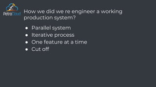How we did we re engineer a working
production system?
● Parallel system
● Iterative process
● One feature at a time
● Cut off
 