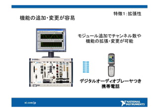 25000社以上採用計測ソリューション