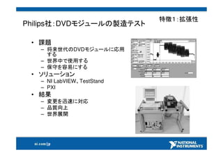 25000社以上採用計測ソリューション