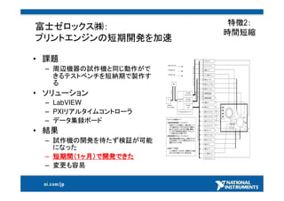 25000社以上採用計測ソリューション