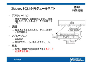 25000社以上採用計測ソリューション