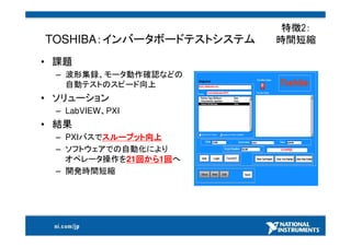 25000社以上採用計測ソリューション