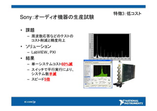 25000社以上採用計測ソリューション