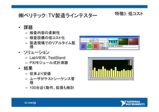 25000社以上採用計測ソリューション
