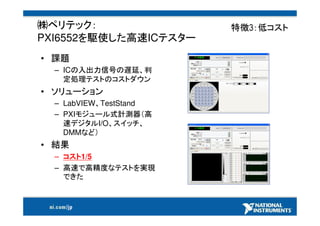 25000社以上採用計測ソリューション