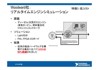 25000社以上採用計測ソリューション