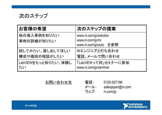25000社以上採用計測ソリューション