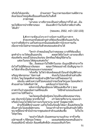 จริงจังให้เธอกลับ บ้านหรอก” ในแววตาของนิลกานต์มีความ
ลังเลไม่แน่ใจอยู่เต็มเปี่ยมแต่ก็ยอมรับในสิ่งที่
ภาสกรพูด
“เอาเถอะ บางทีอาจจะเป็นอย่างที่คุณว่าก็ได้ แต่...ฉัน
ขอไปฟังจากปากพี่ชายของ ฉันเองดีกว่าในวันที่เราสลับร่างคืน
ได้แล้ว”
(รอมแพง, 2552, หน้า 132-133)
1.4 ความขัดแย้งระหว่างนิลกานต์กับภาสกร
ตัวละครเอกทั้งสองฝ่ายต่างก็ต้องเรียนรู้ซึ่งกันและกันใน
ระหว่างที่สลับร่าง แต่ในช่วงแรกนั้นย่อมต้องมีการปะทะคารมกัน
เนื่องจากยังไม่สามารถยอมรับตัวตนของแต่ละฝ่ายได้
“ใครว่า ถ้าคุณยังอยู่ในร่างของผม บางทีก็ต้องเลี้ยง
ลูกค้าบ้าง จะให้คนอื่นออกเงิน ตลอดได้ยังไงเล่า เอาเถอะเดี๋ยว
ค่อยหัดกัน ตอนนี้ไปถอนเงินก่อน บัตรที่ผมใช้อยู่ก็มีสามใบ
แต่ละใบถอนได้สองแสนต่อวัน”
“อืม...งั้นคุณเอาไปใช้สักใบเถอะ ฉันเองรู้สึกลำาบากใจ
ยังไงก็ไม่รู้ที่ต้องเอาเงินของ คุณมาให้คุณอย่างนี้ ฉันสัญญานะว่า
จะใช้เท่าที่จะเป็นกับคุณและงานของคุณ”
“จริงหรือ ไม่ใช่ว่าลับหลังผมแล้วโอนเข้าบัญชีตัวเอง
หรือญาติหรอกนะ” นิลกานต์ หันขวับไปมองอีกฝ่ายด้วยสีห
น้านิ่งๆ โดยไม่พูดสักคำาจนอีกฝ่ายรู้สึกใจหายที่โพล่งออกไป
เช่นนั้น แต่ด้วยความที่ไม่เคยเอ่ยปากขอโทษใครและไม่เคยคิดว่า
ตัวเองทำาอะไรผิดจึงทำาได้ แค่เงียบปากไปเท่านั้น
หลังจากนั้นก็ดูเหมือนจะได้ยินแต่เสียงใส ๆ ของ
ภาสกรในร่างของนิลกานต์ที่คอยสั่ง ให้อีกฝ่ายถอนเงินและชี้
บอกว่าจะไปที่ใดบ้าง
“ผมไม่เคยเห็นผู้หญิงคนไหนเป็นเหมือนคุณมาก่อน
เลย ห้องรกยังไม่พอ พวกชั้นในก็ เก่าไม่ขาดก็ขาบาน คุณจะบ้า
หรือยังไงนุ่งไปได้ยังไงกางเกงในขาบาน ทุเรศ” ยิ่งพูดมากอีก
ฝ่ายก็ยิ่งมีสีหน้าเฉยชา แต่ในใจนั้นร้อนดั่งไฟเผา ตั้งแต่เกิดจนโต
เป็นสาวยังไม่เคยมีผู้ชายคน ไหนมาก้าวลำ้าความเป็นส่วนตัวได้ถึง
ขนาดนี้มิหนำาซำ้ายังปากมากพูดแต่ละคำาล้วนแต่เติมเชื้อ ไปในใจ
ให้ลุกโชน
“หุบปากได้แล้ว ฉันอดทนมานานแล้วนะ หาทั่วหรือ
เปล่าของดี ๆ ก็มีคนอะไรชอบ มองแต่จุดด้อยของคนอื่นอย่าง
กับคุณดีนักนี่ หยิ่งนัก ถือยศถือศักดิ์นัก เคยมองเห็นหัวใคร
51
 