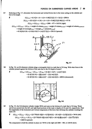 Fluid mechanics and hydraulics: SOLVED PROBLEMS