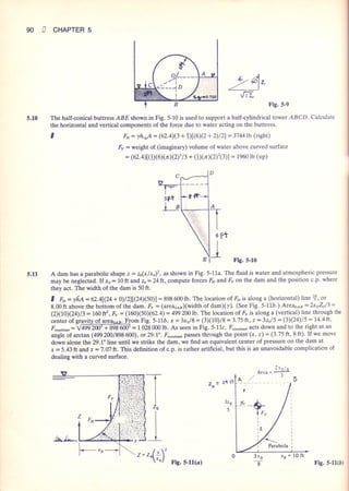 Fluid mechanics and hydraulics: SOLVED PROBLEMS