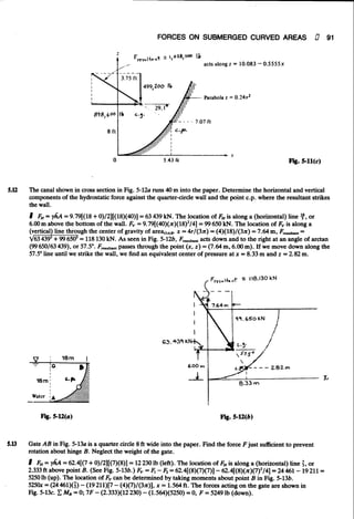 Fluid mechanics and hydraulics: SOLVED PROBLEMS
