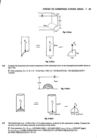 Fluid mechanics and hydraulics: SOLVED PROBLEMS