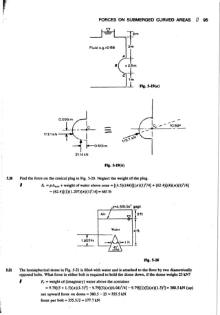Fluid mechanics and hydraulics: SOLVED PROBLEMS