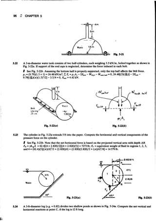 Fluid mechanics and hydraulics: SOLVED PROBLEMS
