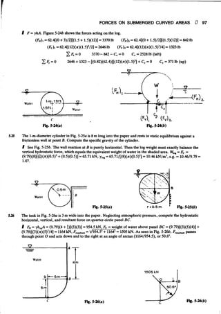 Fluid mechanics and hydraulics: SOLVED PROBLEMS