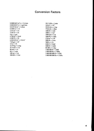 Fluid mechanics and hydraulics: SOLVED PROBLEMS