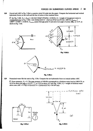 Fluid mechanics and hydraulics: SOLVED PROBLEMS