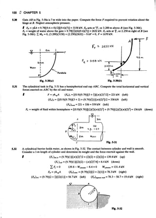 Fluid mechanics and hydraulics: SOLVED PROBLEMS