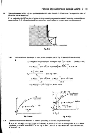 Fluid mechanics and hydraulics: SOLVED PROBLEMS