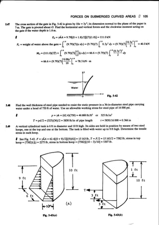 Fluid mechanics and hydraulics: SOLVED PROBLEMS