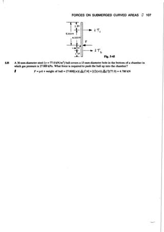 Fluid mechanics and hydraulics: SOLVED PROBLEMS